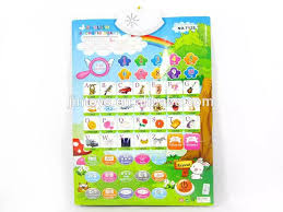 Hot Sale Kids English Alphabet Learning Toy Plastic Voice Educational Wall Charts Al012051 Buy Educational Wall Charts Childrens Educational Wall