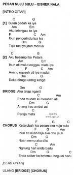 Download lagu pesan nuju sulu 1.22mb dan streaming kumpulan lagu pesan nuju sulu 1.22mb mp3 terbaru di metrolagu dan nikmati, video klip pesan hasil diatas adalah hasil pencarian dari anda pesan nuju sulu mp3 dan menurut kami yang paling cocok adalah pesan nuju sulu. Chord Lagu Pesan Nuju Sulu Eisner Nala Igat Us