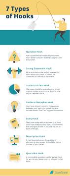 Hooks For Essays Guide Check Out How To Write A Hook Easily Blog Essayshark Developing the language skills to build an argument and to write persuasively is crucial if you're to write outstanding essays every time. check out how to write a hook easily