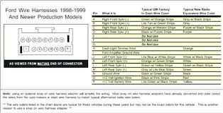 Car radio wire diagram stereo wiring diagram gm radio wiring diagram. Kenwood Wire Harness Pinout 2013 Subaru Radio Wiring Harness Begeboy Wiring Diagram Source
