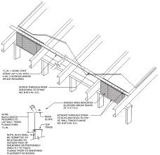 Ceiling joists shall be sized based on the joist spans in tables r802.5.1(1) and r802.5.1(2). 2015 International Residential Code Irc Icc Digital Codes