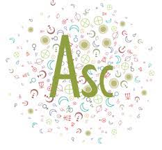 How do i calculate my rising sign? What S My Ascendant Cafe Astrology Com