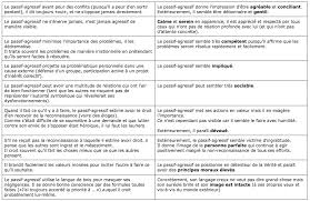 Les manipulateurs savent distiller chez nous un sentiment de culpabilité, ils nous font du chantage et ils mentent sans gêne. Le Comportement Passif Agressif Un Autre Visage De La Manipulation