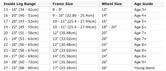 Kids Bike Size Chart To Get The Right Bikes For The Kids Kids Bike Sizes Bmx Bikes Childrens Bike