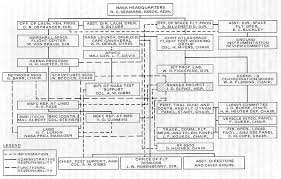 file program ranger organization jpg wikipedia