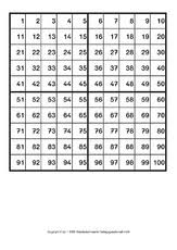 Aufgaben zum rechnen, halbschriftlich multiplizieren und dividieren etc. Tausenderbuch Erweiterung Des Zahlenraums Mathe Klasse 3 Grundschulmaterial De