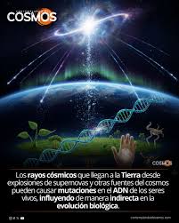La edad de la Tierra se estima en aproximadamente 4,54 mil millones de años,  una cifra obtenida mediante métodos de datación radiométrica basados en la  desintegración radiactiva. Este valor no surge de