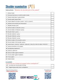 Image result for Shoulder Exam