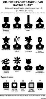 You can start at the top of your student list, but then the same students always have to start first. Character Generator Master Post Art Amino