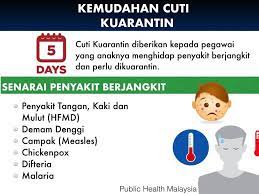 Kemudahan cuti kuarantin (cuti jaga anak menghidap penyakit berjangkit). Kemudahan Cuti Kuarantin Menjaga Anak Sakit