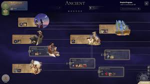 Post your stories, news, and screenshots here!. Humankind Game Official Website
