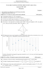 Cristian demian, profesor de matematica la centrul unirea, a publicat o inregistrare video in care explica modul in care. Raport Evaluare Nationala Clasa A Vi A