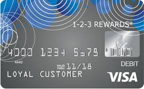 They let you spend up to the amount of money you've loaded onto your card and can be reloaded repeatedly. Prepaid Debit Card Kroger Rewards Prepaid Visa