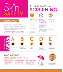 May is skin cancer awareness month and in recognition, we're offering 20% off all sunscreen purchases at any of our four locations through may 31st. May Is Skin Cancer Awareness Month Orange Appeal