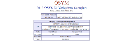 Yks yerleştirme sonuçları, ösym'nin sonuc.osym.gov.tr haberler. Ek Yerlestirme Sonuclari Aciklandi
