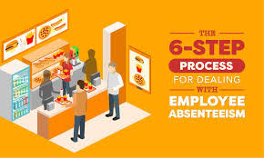 The 6 Step Process For Dealing With Employee Absenteeism