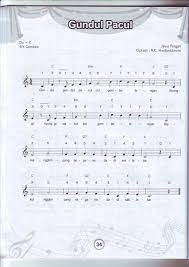 Lirik Lagu Gundul Gundul Pacul Beserta Notnya