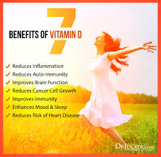 Pin On Health And Wellness