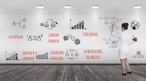 Kolej vokasional (kv) adalah sebuah sekolah harian yang mengutamakan latihan kemahiran selain daripada teori kepada para pelajar lepasan pt3. Report Ojt By Nurazela Mislan