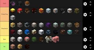 Find great deals on ebay for monkey pet. Skyblock Pets Tier List Suggestions Wanted Hypixel Minecraft Server And Maps