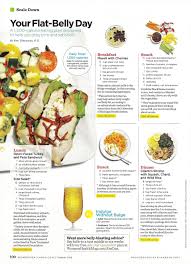 Flat Belly Diet Muesli Turkey Sandwich And Shrimp Rice Women S Health Magazine Flat Belly Diet Menu Diet Recipes Low Calorie Flat Belly Diet