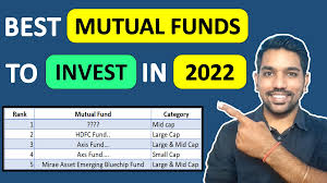 Best Mid Cap Mutual Funds To Invest In 2024 | Top Performing Mid Cap Funds