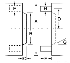 Lathe Spindle Nose Mounting Systems