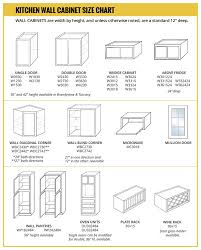 Wall Cabinet Size Chart Builders Surplus Kitchen Cabinet