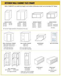 wall cabinet size chart builders surplus kitchen cabinet