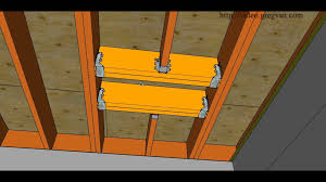 Pin On Blueberry House Basement Apt