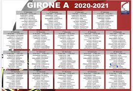 The league at a glance. Serie C Girone A Italien Ergebnisse U Tabelle