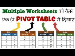 How To Consolidate Multiple Worksheets Into Pivot Table In Excel Hindi By Teachtoeach Youtube Pivot Table Excel Worksheets
