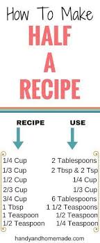 Want To Reduce Your Calories Of Yor Recipe And Don T Like To Do The Math Scheduled Via Http Www Tailwindap Cooking Measurements Cooking Tips Cooking Recipes