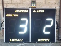 remotely controlled multifunction scoreboard based on arduino esp8266 and upanel firmware interface development arduino scoreboard interface