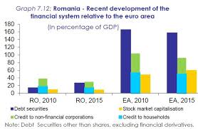 Printre modificarile importante aduse de noua lege, mentionam: Comisia Europeana Legea Darii In Plata Si Alte Initiative Legislative Recente Au Ridicat Ingrijorari Privind Stabilitatea Financiara In Romania Hotnews Mobile
