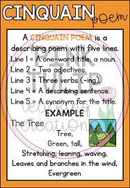 Poetry Posters Classroom Display Poetry Posters Cinquain Poems Free Verse Poems