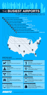 Check spelling or type a new query. Busiest Airports For Thanksgiving Plus Fun Things To Do At Each Infographic Orbitz