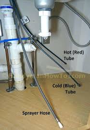 kitchen faucet supply lines kitchen