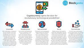 Second, cryptocurrency is a hard asset like gold. What Is Cryptocurrency Everything You Need To Know