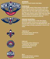 The new orleans pelicans are an american professional basketball team based in new orleans. Brand New Rise Of The Pelicans New Orleans Pelicans New Orleans Pelican