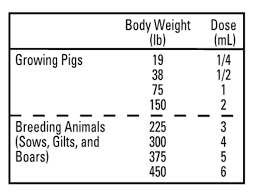 Ivermectin Injection For Cattle And Swine 1 Sterile Solution