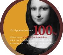 Dyes and Silk In the Mona Lisa By Professor Dolores García Ruiz