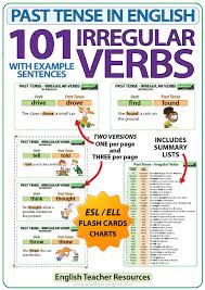 101 irregular verbs past tense in english flash cards