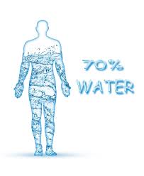 Air adalah substansi kimia dengan rumus kimia h2o, satu molekul air tersusun atas dua atom hidrogen yang terikat secara kovalen air berada dalam kesetimbangan dinamis antara fase cair dan padat di bawah tekanan dan temperatur standar. Aetra Air Dan Tubuh Manusia