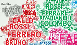 This list may not reflect recent changes ().(previous page) () Italian Emigration Surname Changes And Surnames Assigned From Personal Names Celotto Genealogy Services
