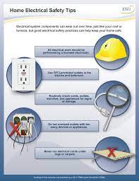 Home Electrical Safety Tips Http Www Google Com Blank Html Home Safety Tips Electrical Safety Occupational Health And Safety