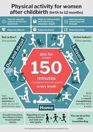 Eating Well Staying Active Healthy Cornwall