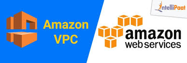 What Is Aws Vpc Peering Aws Vpc Tutorial Intellipaat Vpc Tutorial Security Solutions