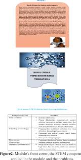 Mod pembentangan berguna untuk membentangkan nota anda, sama ada. Chem A Module Based On Stem Approach In Chemical Bond Semantic Scholar