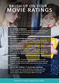 The cleaning lady is a movie starring alexis kendra, stelio savante, and rachel alig. How To Use Movie Ratings For Kids Care Com